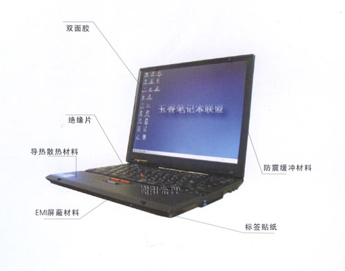 ��������Ӧ��